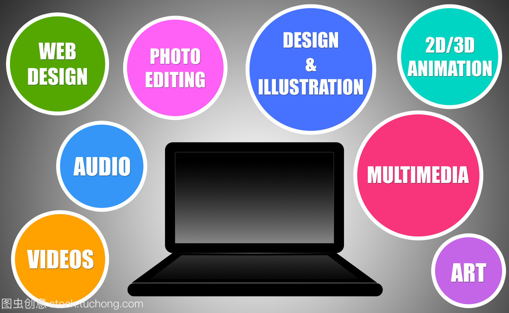 艺术、设计与多媒体编程 融合创新与互动的设计概念