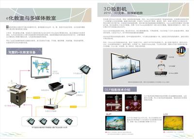 公司简介手册类设计 融合多媒体元素的创新策略